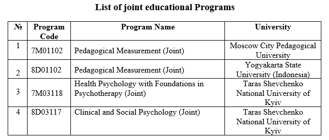 international_programs_lists-2_eng